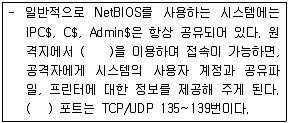 네트워크관리사 1급 2019년 2회 39번 문제 그림