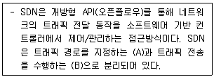 네트워크관리사 1급 2020년 1회 23번 문제 그림