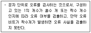 네트워크관리사 1급 2020년 2회 19번 문제 그림