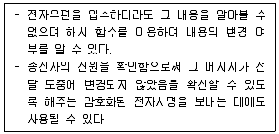 네트워크관리사 1급 2020년 2회 60번 문제 그림