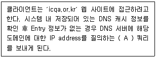 네트워크관리사 1급 2022년 1회 6번 문제 그림