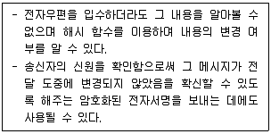 네트워크관리사 1급 2022년 2회 55번 문제 그림