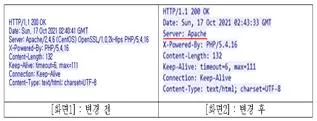 네트워크관리사 1급 2023년 1회 29번 문제 그림