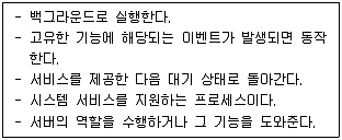 네트워크관리사 1급 2023년 1회 41번 문제 그림