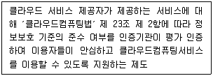 네트워크관리사 1급 2023년 2회 52번 문제 그림