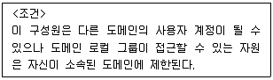 네트워크관리사 1급 2024년 1회 28번 문제 그림