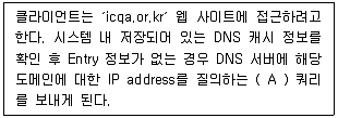 네트워크관리사 1급 2025년 1회 15번 문제 그림