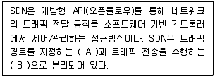 네트워크관리사 1급 2025년 1회 18번 문제 그림