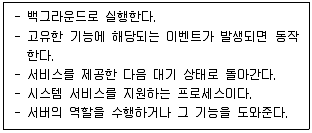 네트워크관리사 1급 2025년 1회 29번 문제 그림