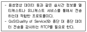 네트워크관리사 1급 2025년 2회 20번 문제 그림