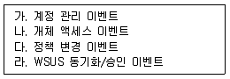 네트워크관리사 1급 2025년 2회 52번 문제 그림