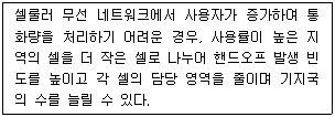 네트워크관리사 1급 2026년 1회 22번 문제 그림