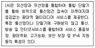 네트워크관리사 2급 2022년 1회 26번 문제 그림