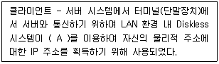 네트워크관리사 2급 2022년 2회 13번 문제 그림