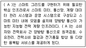 네트워크관리사 2급 2022년 2회 26번 문제 그림