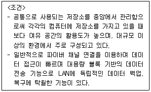 네트워크관리사 2급 2022년 2회 38번 문제 그림
