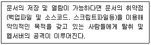 네트워크관리사 2급 2022년 3회 28번 문제 그림
