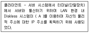 네트워크관리사 2급 2022년 4회 17번 문제 그림