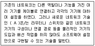네트워크관리사 2급 2022년 4회 27번 문제 그림