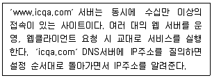 네트워크관리사 2급 2022년 4회 30번 문제 그림