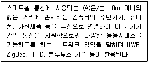 네트워크관리사 2급 2023년 1회 26번 문제 그림