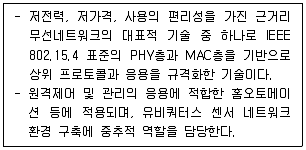 네트워크관리사 2급 2023년 2회 14번 문제 그림