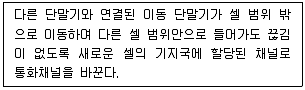 네트워크관리사 2급 2023년 2회 27번 문제 그림