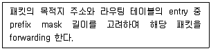 네트워크관리사 2급 2023년 3회 2번 문제 그림