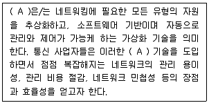 네트워크관리사 2급 2023년 3회 20번 문제 그림