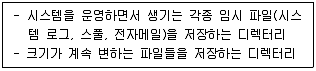 네트워크관리사 2급 2023년 3회 35번 문제 그림