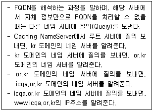 네트워크관리사 2급 2024년 1회 42번 문제 그림