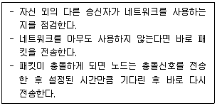 네트워크관리사 2급 2024년 3회 19번 문제 그림