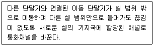 네트워크관리사 2급 2024년 3회 23번 문제 그림