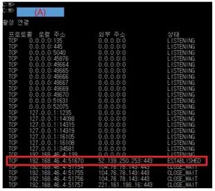 네트워크관리사 2급 2024년 4회 12번 문제 그림