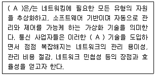 네트워크관리사 2급 2024년 4회 21번 문제 그림