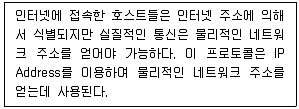 네트워크관리사 2급 2026년 1회 14번 문제 그림