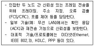 네트워크관리사 2급 2026년 1회 20번 문제 그림