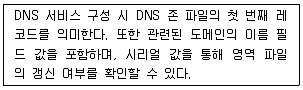 네트워크관리사 2급 2026년 1회 7번 문제 그림
