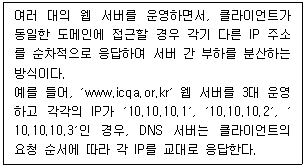 네트워크관리사 2급 2026년 2회 41번 문제 그림