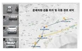영상정보관리사 2021년 1회 27번 문제 그림