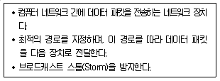 영상정보관리사 2022년 1회 15번 문제 그림