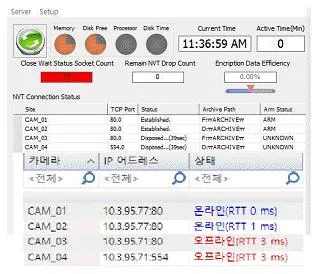 영상정보관리사 2022년 2회 27번 문제 그림