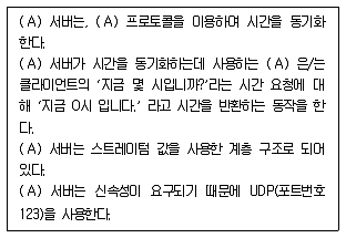 영상정보관리사 2022년 2회 28번 문제 그림