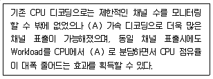 영상정보관리사 2022년 3회 15번 문제 그림