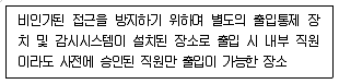 영상정보관리사 2022년 4회 9번 문제 그림