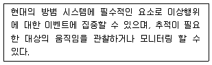 영상정보관리사 2023년 1회 24번 문제 그림