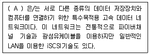 영상정보관리사 2023년 2회 17번 문제 그림