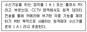 영상정보관리사 2023년 2회 21번 문제 그림