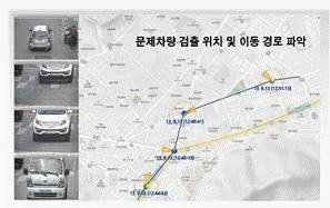 영상정보관리사 2023년 2회 36번 문제 그림