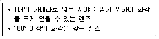 영상정보관리사 2023년 3회 18번 문제 그림